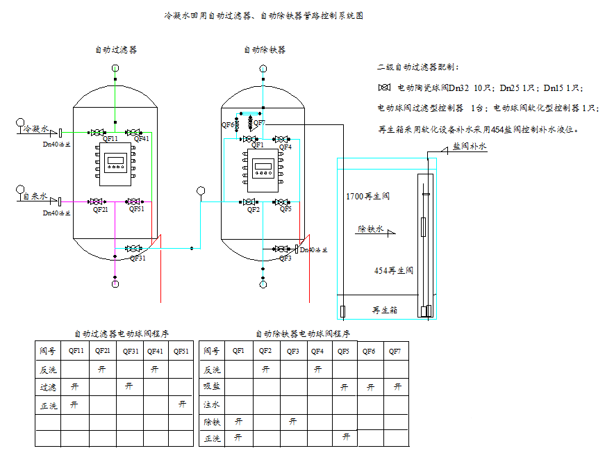 ag贵宾会·(中国)集团