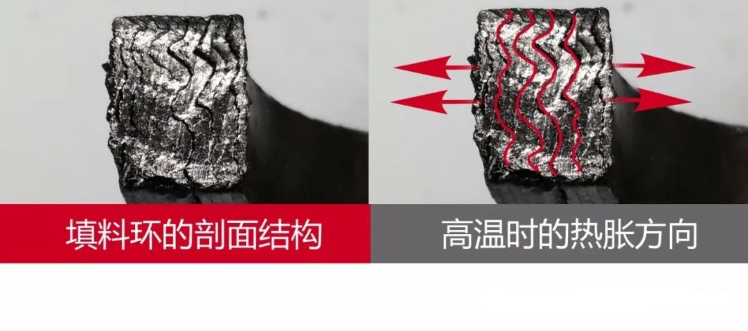 ag贵宾会·(中国)集团